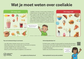 Digitale poster voor in de lerarenkamer