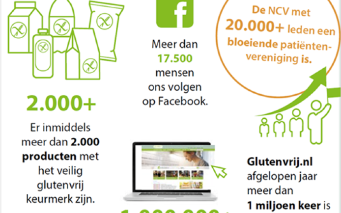 Wist je dat_kleiner.png