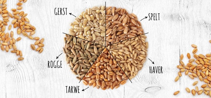 Glutenvolle granen