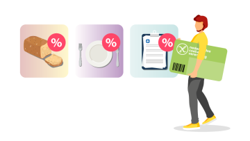 Wat kost het lidmaatschap?